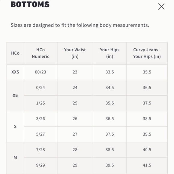 Hollister Jean shorts - Picture 5 of 5